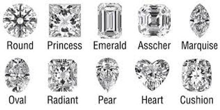 Popular diamond shapes.